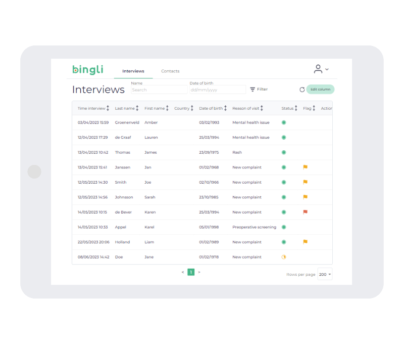 Dashboard -diagnose-2